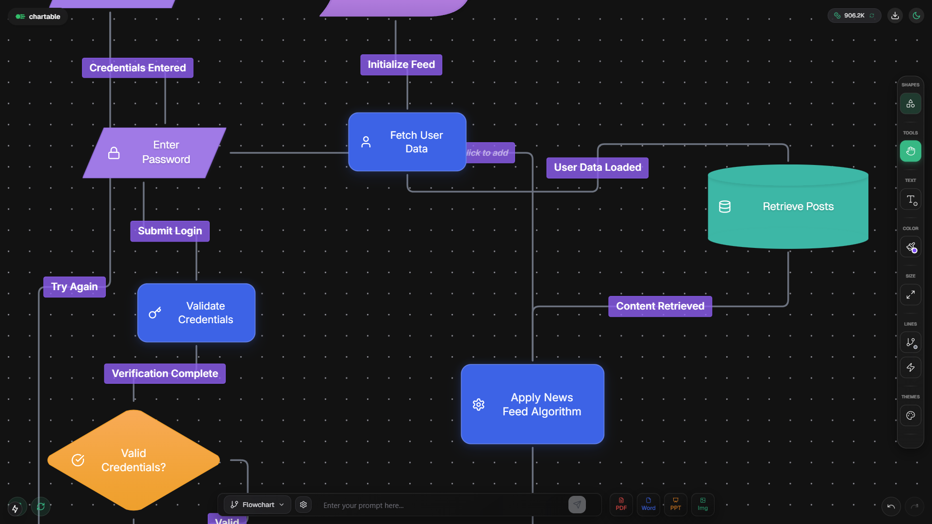 Highly Intuitive AI Diagramming Interface